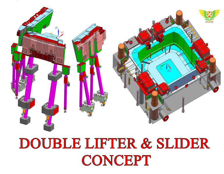 Plastic Injection Mold Design (NX) project