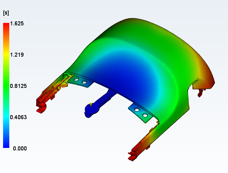 Mold Flow Analysis